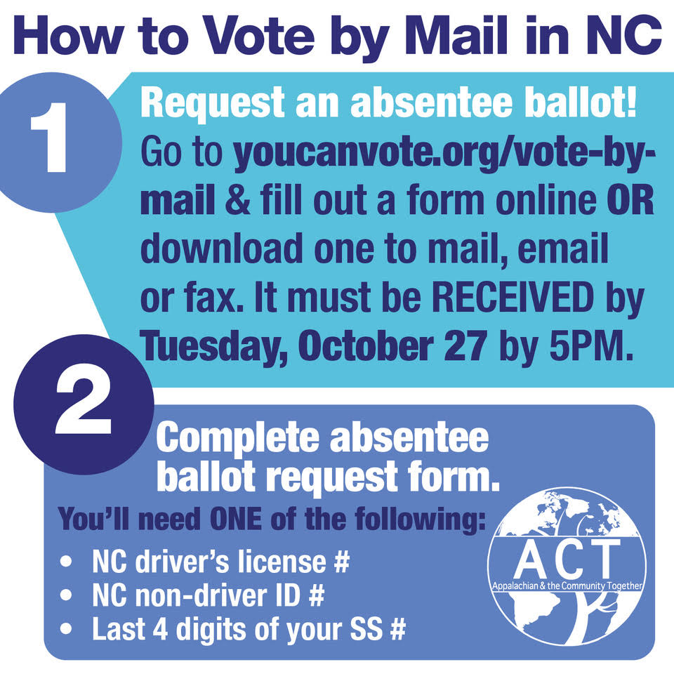 HowToVotebyMail2  1 
