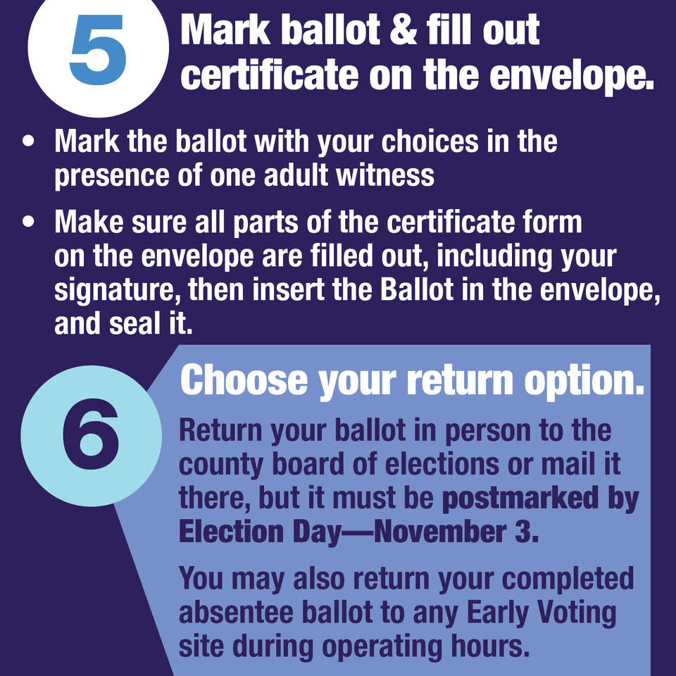 HowToVotebyMail5  1 